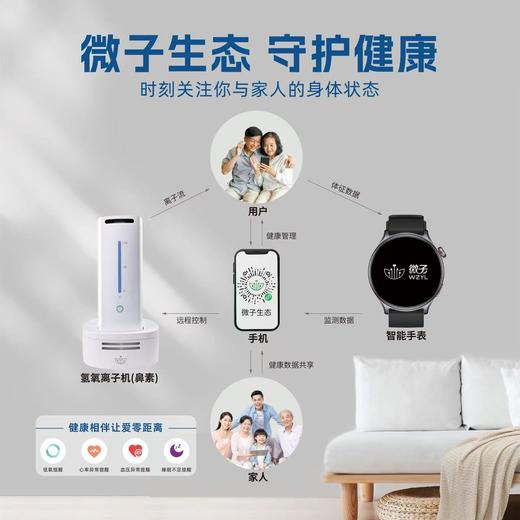 微子生态 氢氧离子机 时光盒 套装 还原离子 抗衰逆龄 商品图2