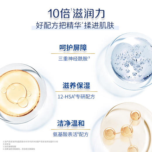 多芬（Dove)空气丰盈保湿洗发露480G 商品图2