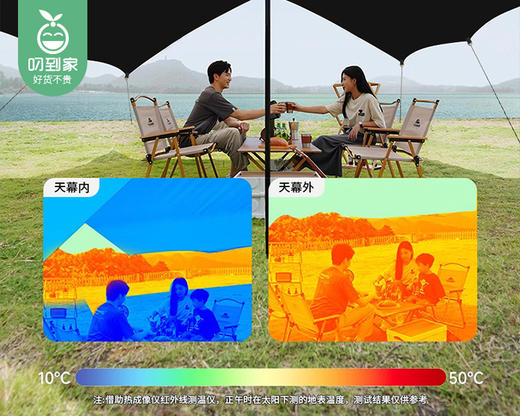 【快递到家】凯速户外露营黑胶蝶形大天幕（300cm*450cm/顶） 商品图1