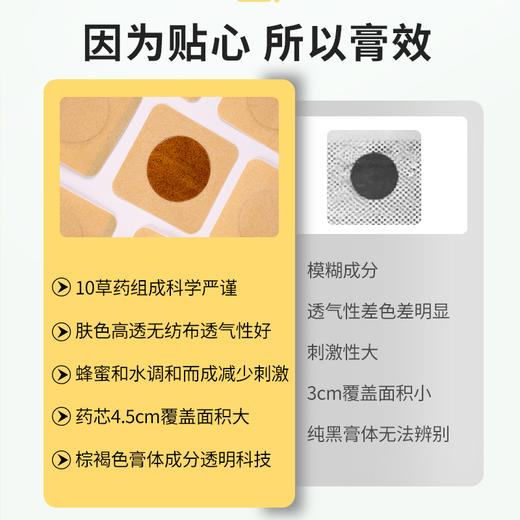 【唐韵宛枫 三伏贴】植物萃取 穴位贴敷 温经通络 夏养三伏 商品图3