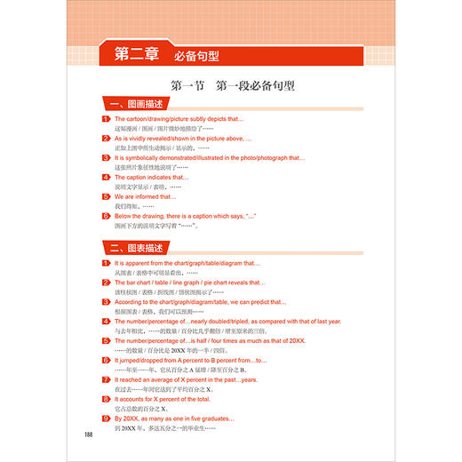 2026考研英语范文背诵(苹果英语考研红皮书） 商品图11