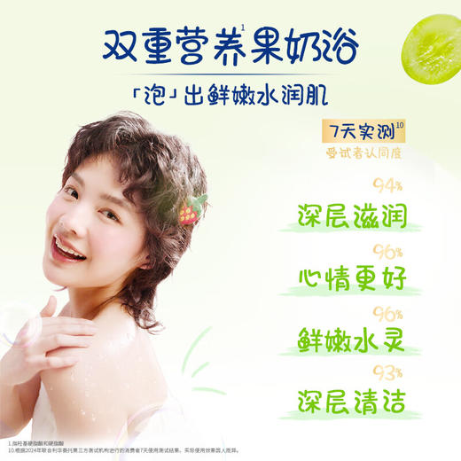 多芬（Dove)多肉青提白玉豆乳香沐浴泡泡400G 商品图5