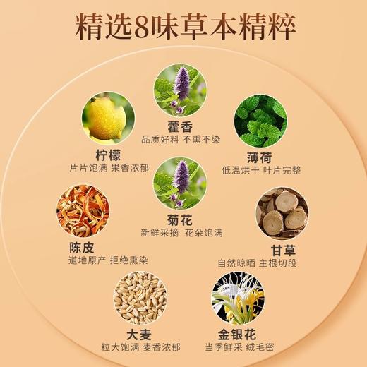 福东海 三伏茶200g  夏季陈皮金银花气三伏天泡水喝茶包 商品图2