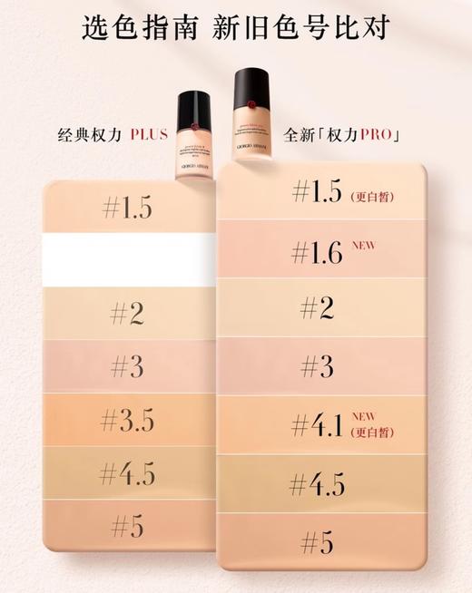 【新品上市】阿玛尼（Armani）权利粉底液PRO升级版 商品图2