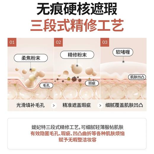 TFIT三色遮瑕膏遮暇盘遮盖脸部斑点痘印 商品图3