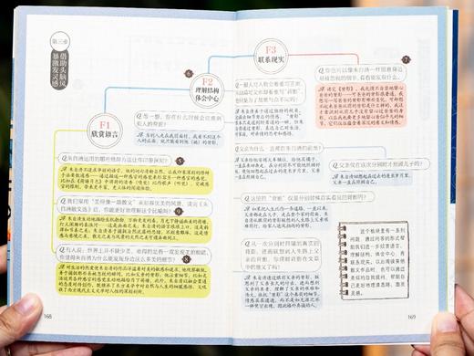 《“阅读加油包”经典名著系列》（全15册） 名著精选+阅读秘法+思维工具引导学霸都在读都在用，让孩子高效读懂名著， 商品图6