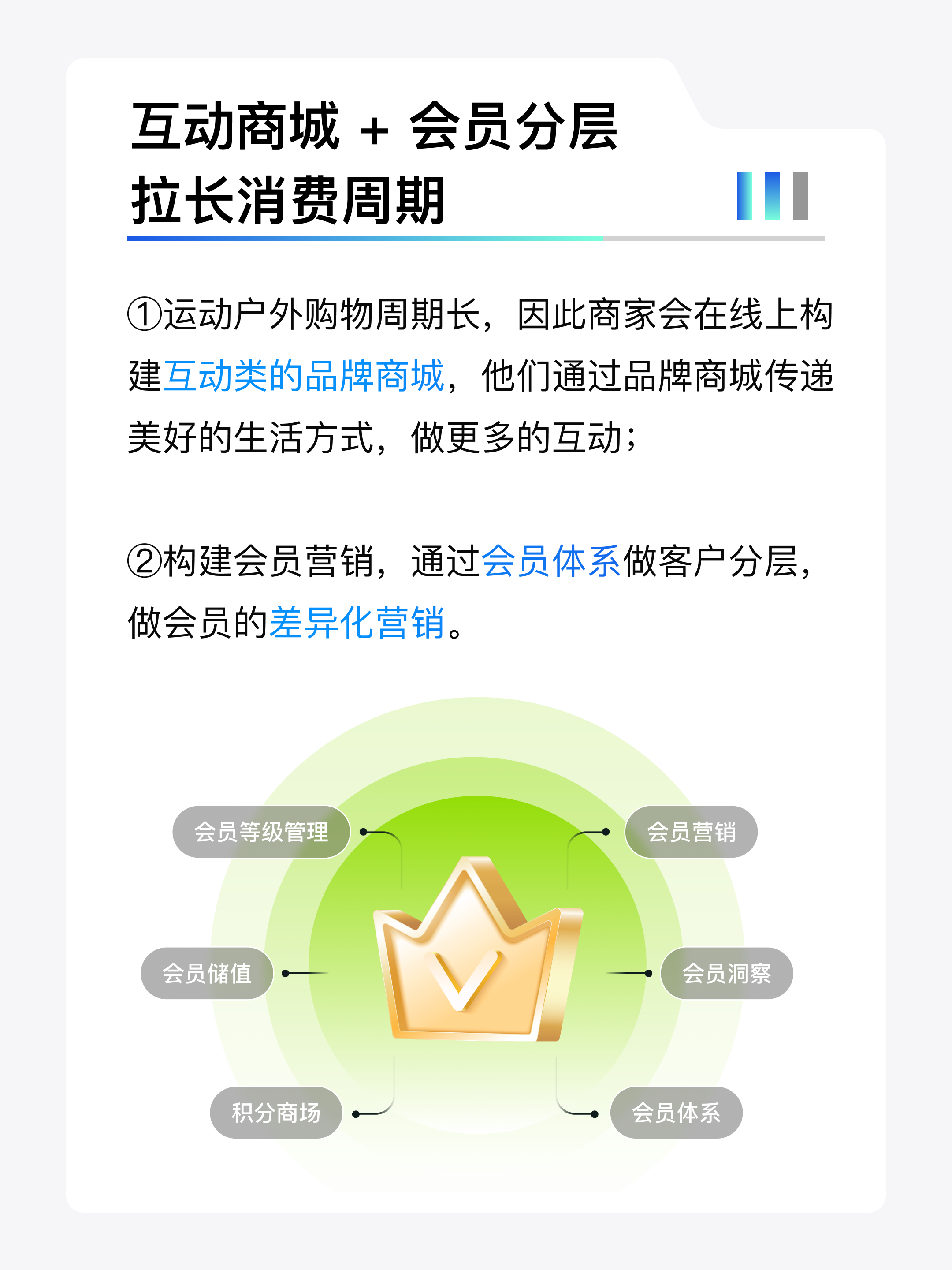 体验式运营7.png