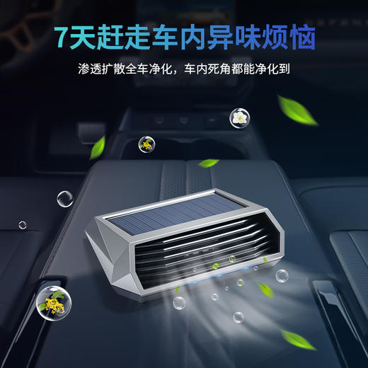 【车内皮革/空调/抽烟/食品异味，统统赶出去！】太阳能车载空气净化器 汽车用除异味摆件 停车号码牌 臭氧发生器消毒-QA 商品图0