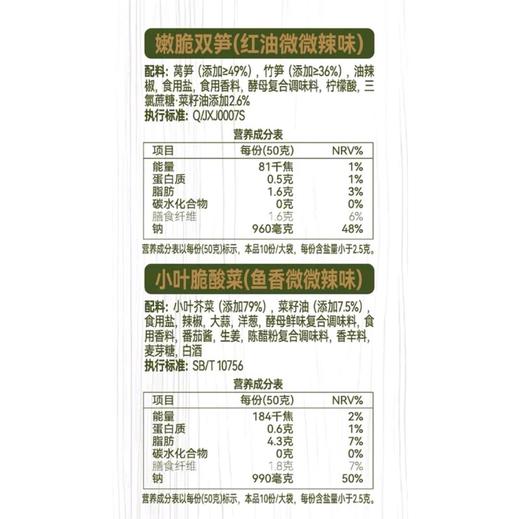 吉香居脆口下饭菜1kg 商品图5