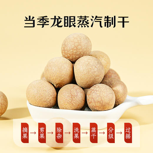 绿帝有机桂圆干 带壳龙眼肉自然清甜煮水煲汤即食零食易剥开礼盒装500g/提 商品图4