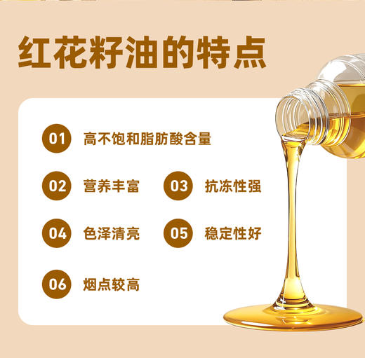 【采购下架】【助农】新疆疆吉鲜有机红花籽油500mL*2（礼盒） 商品图4