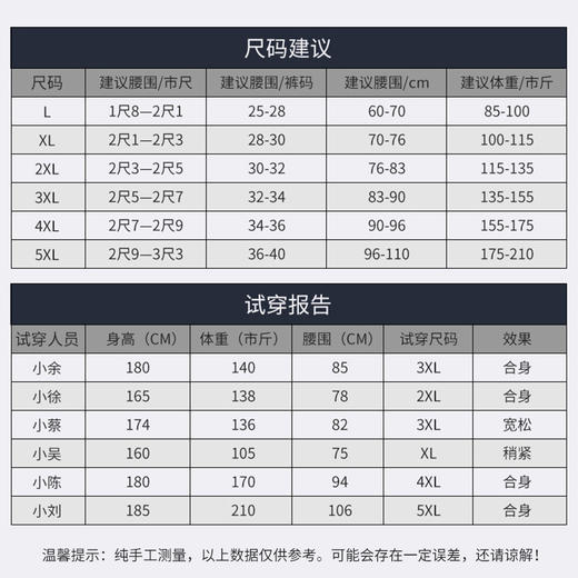 泳裤男平角男士温泉裤速干宽松游泳衣男款时尚泳镜泳帽套装备泳装 商品图3