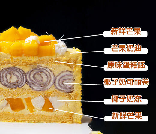 芒果椰子可丽卷蛋糕 商品图4