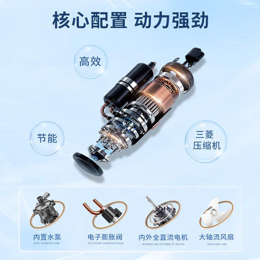 海尔天花机5匹吸顶空调中央空调商用变频隐藏式吊顶吸顶式空调嵌入式商铺办公室厂房空调 5匹 一级能效 全直流变频YAC81 商品图2