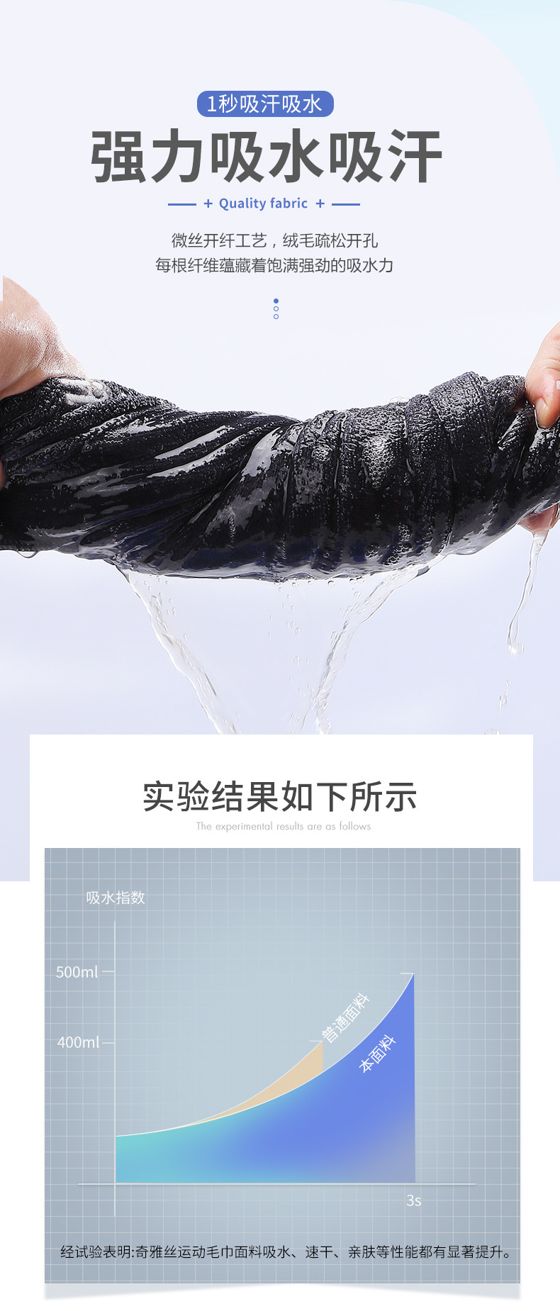 刺绣健身毛巾详情_05