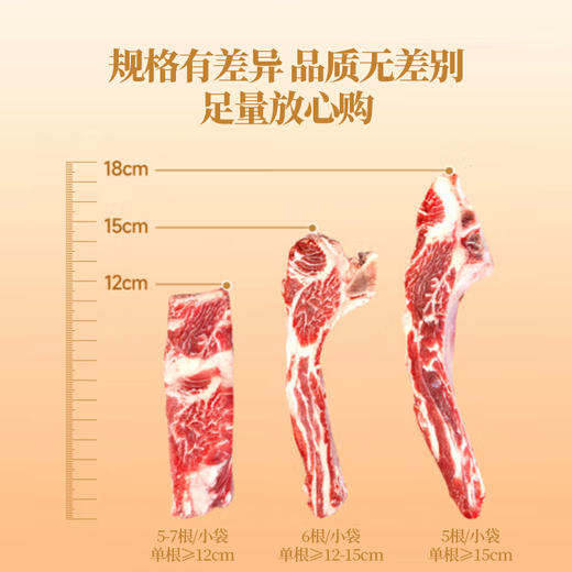 【现货】B1澳洲谷饲安格斯牛肋排4斤装 商品图3