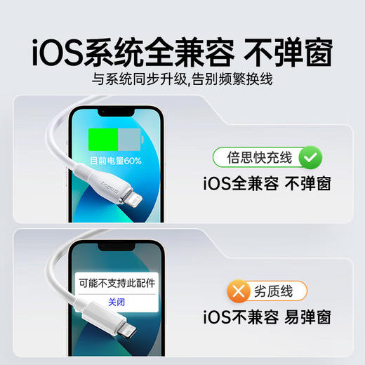 倍思 劲速系列 快充数据线 USB to iP 2.4A 商品图4
