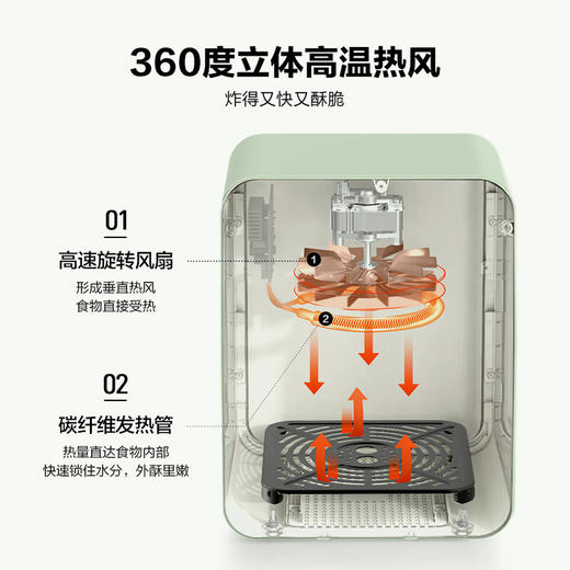 【专柜-北鼎】北鼎F51/001空气炸锅 4L大容量家用多功能无油炸锅空炸浅衫绿 商品图3