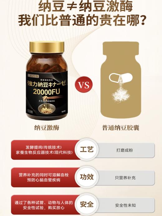 nattokinaze 丰富的豆力 20000FU强力纳豆 90粒/瓶 商品图5