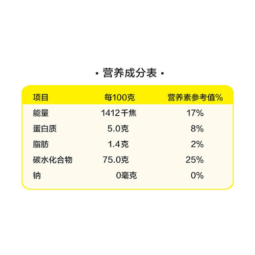 金元宝特选东北大米25kg 商品图2