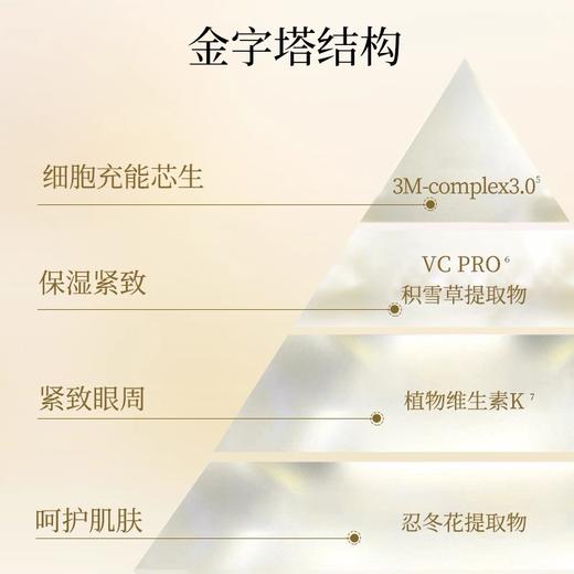 AXXZIA晓姿奥仕妃御颜晶采御龄精雕眼膜60枚（30对）4D金字塔眼膜 商品图2