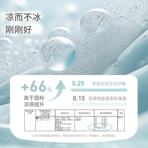 ibaby×outlast太空科技恒温奈娃凉凉抱枕 商品图2