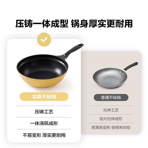 【专柜-北鼎】北鼎 不粘锅 不粘平底煎炒锅 30cm 浅杉绿电磁炉燃气通用 商品图4
