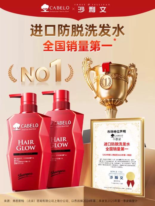 H卡蓓诺育发洗发水（加强型）350ml【宝库优选】 商品图5