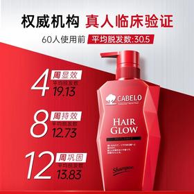 H卡蓓诺育发洗发水（加强型）350ml【宝库优选】