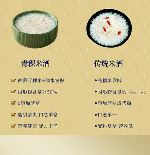 藏地金稞青稞米酒620g*2瓶 商品图3