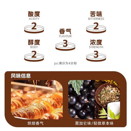 格兰特摩卡黑咖啡50g/100g 现磨咖啡般香醇顺滑 021837/021834 商品图1