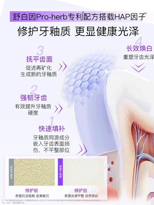 舒客悠净清新牙膏 商品图3