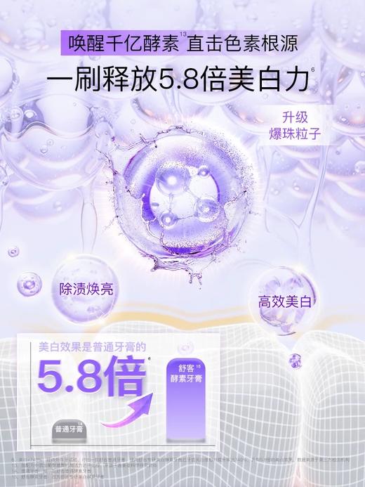 舒客悠净清新牙膏 商品图2