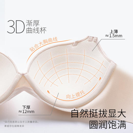 【积分兑换】[光面无痕贝壳杯]大胸显大漫画胸大码聚拢性感文胸胸罩 商品图1