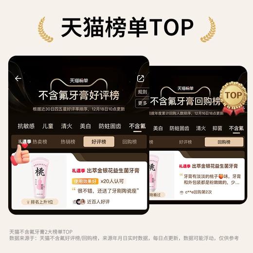 出萃金银花益生菌牙膏 商品图1