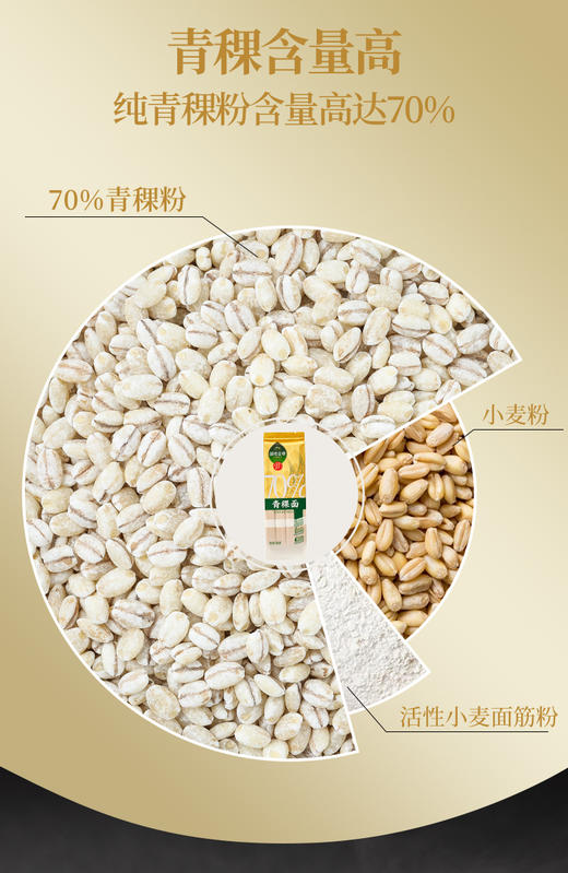 藏地金稞7成青稞面400g*3袋 商品图3