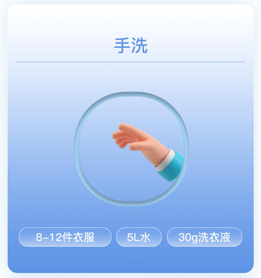 泉日记 蛋白酶香氛洗衣液 商品图8