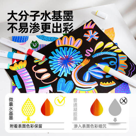 美乐童年芝士包丙烯马克笔幼儿园小学生专用一年级美术儿童无毒可洗24色36色不透色可叠色画画笔芯画笔水彩笔 商品图3
