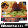 美泰 侏罗纪世界狂野危险恐龙系列随机发MATCHLN49 商品缩略图3