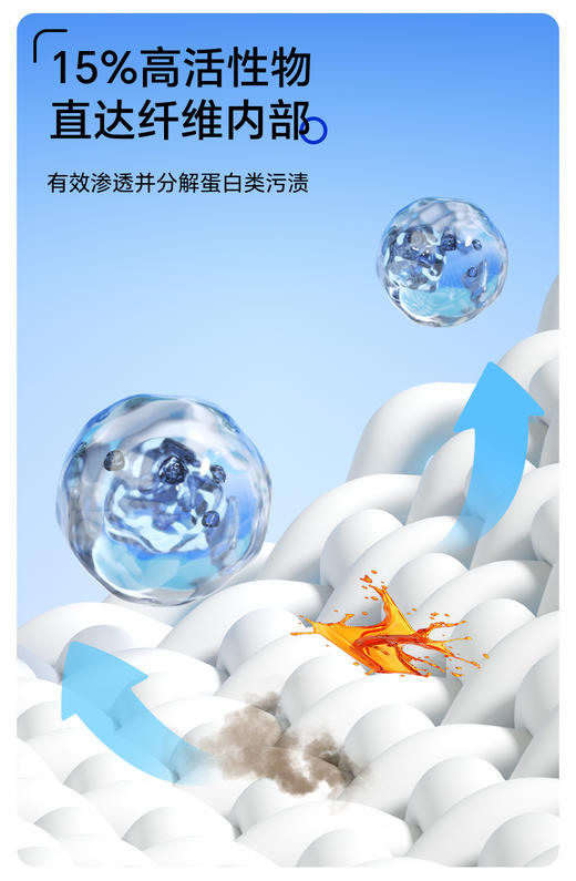 泉日记 蛋白酶香氛洗衣液 商品图5