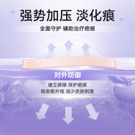 可孚颜本舒硅凝胶疤痕敷料周抛疤痕贴进口