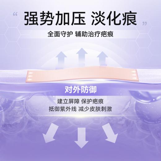 可孚颜本舒硅凝胶疤痕敷料周抛疤痕贴进口 商品图0
