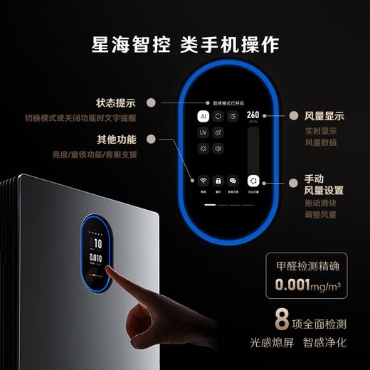 【小家电】352空气净化器Z90家用除甲醛TVOC花粉吸烟宠物异味雾霾空气净化机 HF 商品图6