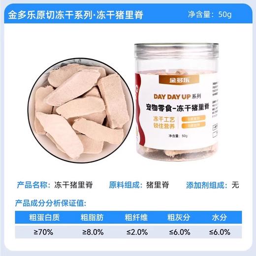 【积分兑换】 冻干猪里脊50g/25/12/29临期 商品图0