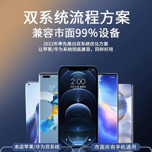 【自动配对】华强北5代无线蓝牙耳机苹果 华为安卓通用触控久戴不痛/盒 商品图1