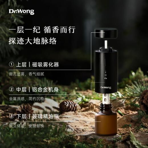 「三叠纪」车载冷香仪 商品图2