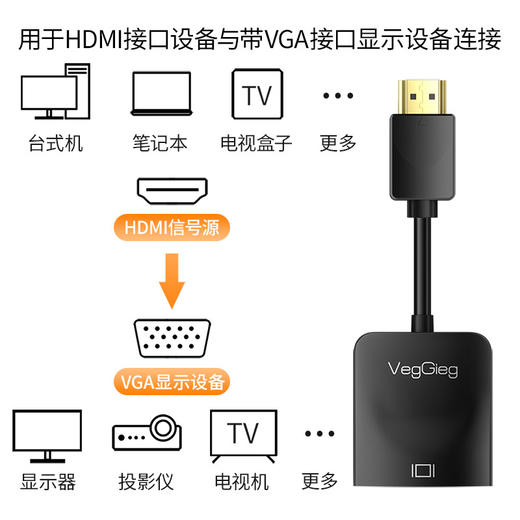 严选hdmi转vga电视机顶盒转换器 带音频PS4电脑显示笔记本转换器黑色一条 商品图1