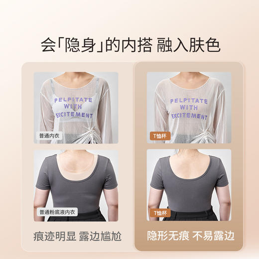 奶糖派T恤杯内衣隐形无痕文胸粉底液薄款聚拢收副乳防下垂大胸 商品图1