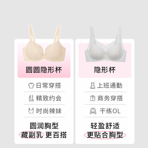 [圆圆隐形杯]光面无痕全罩杯隐形聚拢收副乳承托文胸女士 商品图1