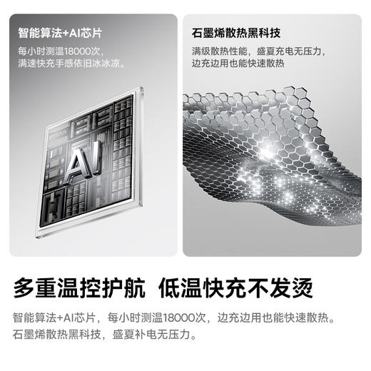 【耳机+移动电源组合推荐】倍思 FC11双线移动电源30W+BP1 NC 入耳式真无线蓝牙耳机 商品图6